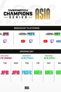 Overwatch Champions Series – Asia: Season 2